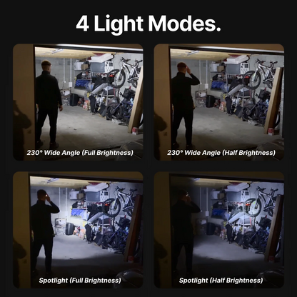 LuxaLight™ LED Headtorch